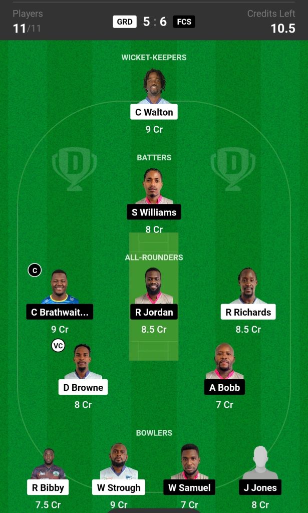 GRD vs FCS Dream11 Prediction Today's Match Team 2

