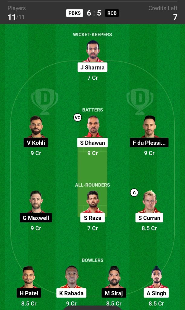 PBKS vs RCB Dream11 Team Today Match 

