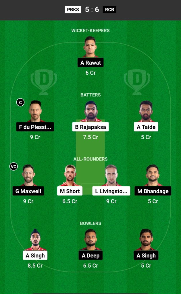 PBKS vs RCB Dream11 Prediction Today Match 