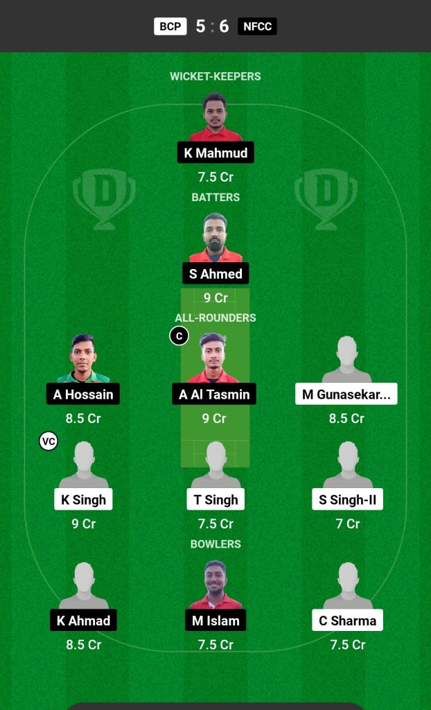 BCP vs NFCC Dream11 Prediction Today's Match Team 1

