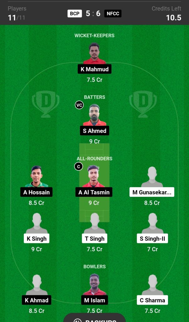 BCP vs NFCC Dream11 Prediction Today's Match Team 2

