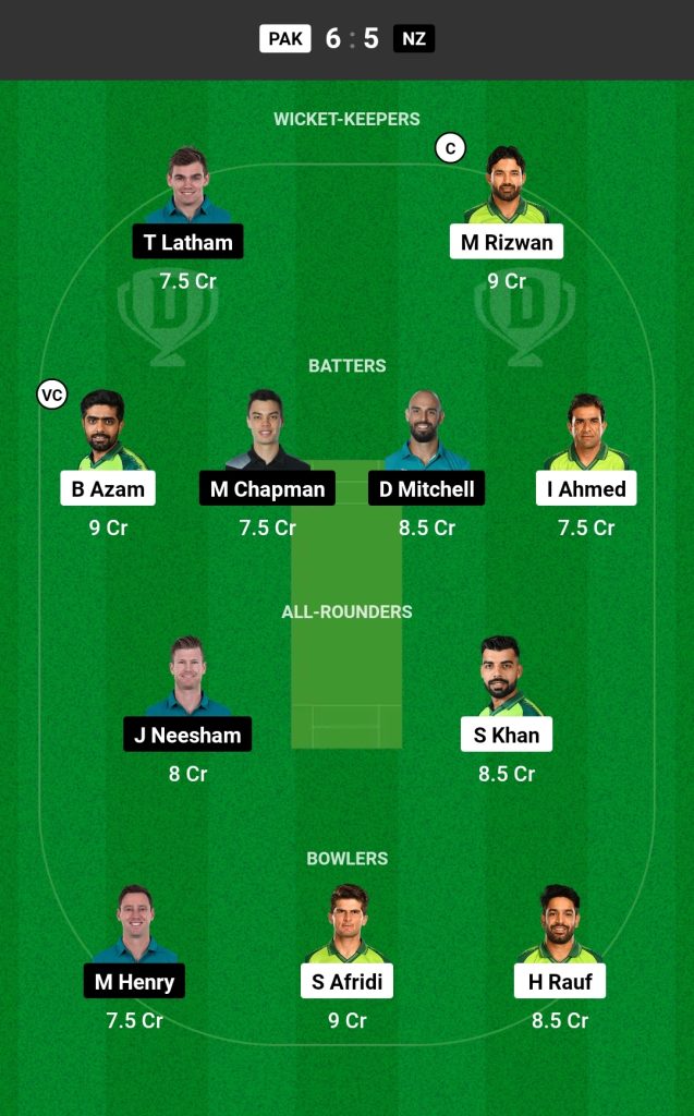 PAK vs NZ Dream11 Prediction Today Match

