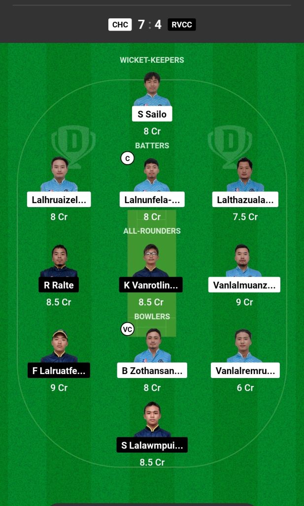 CHE vs RVCC Dream11 Prediction Today's Match Team 1

