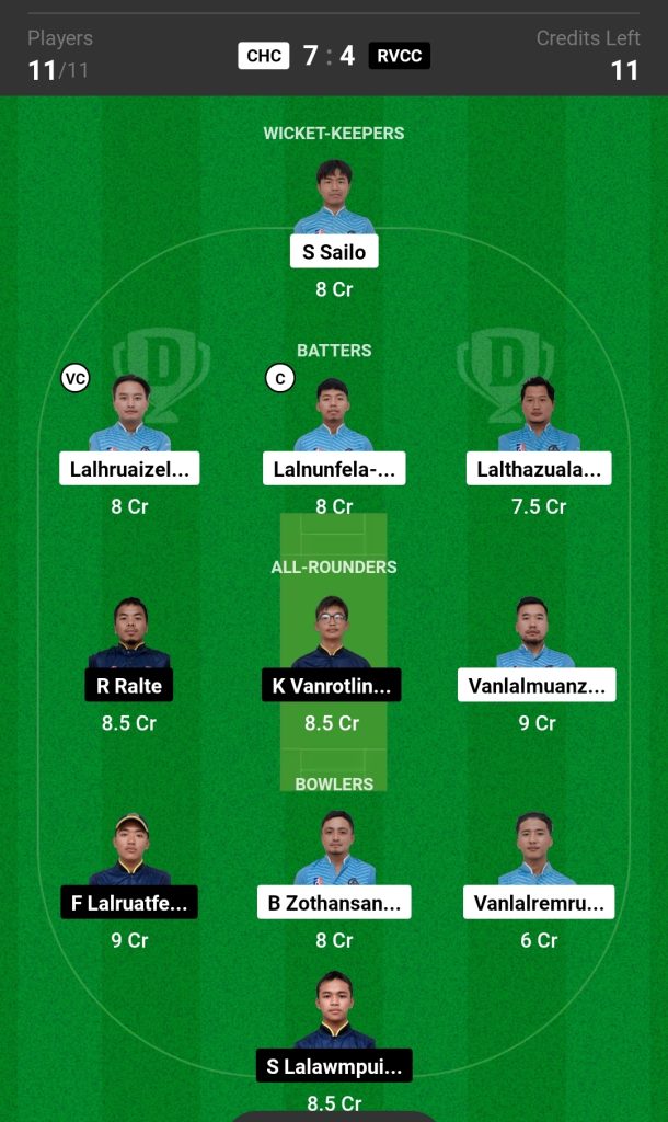 CHE vs RVCC Dream11 Prediction Today's Match Team 2

