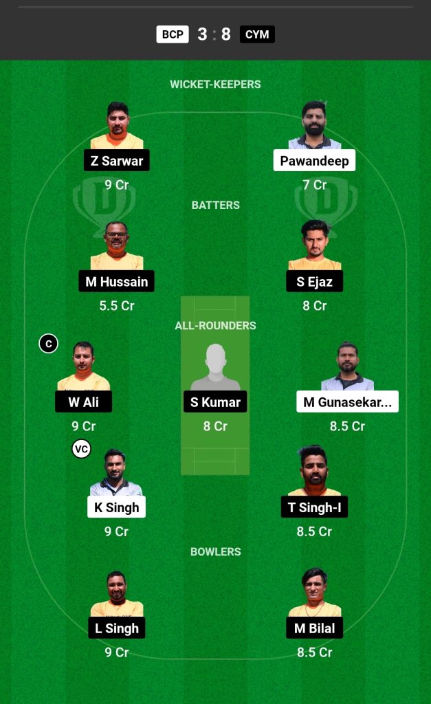 BCP vs CYM Dream11 Prediction Today's Match Team 1

