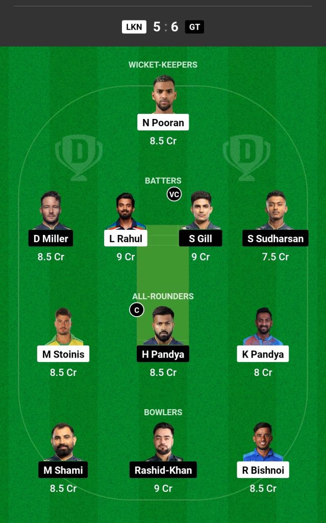 LSG vs GT Dream11 Team Today Match 

