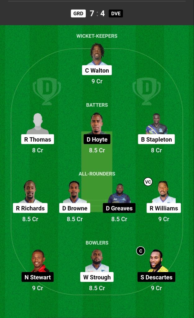 GRD vs DVE Dream11 Prediction Today's Match Team 1

