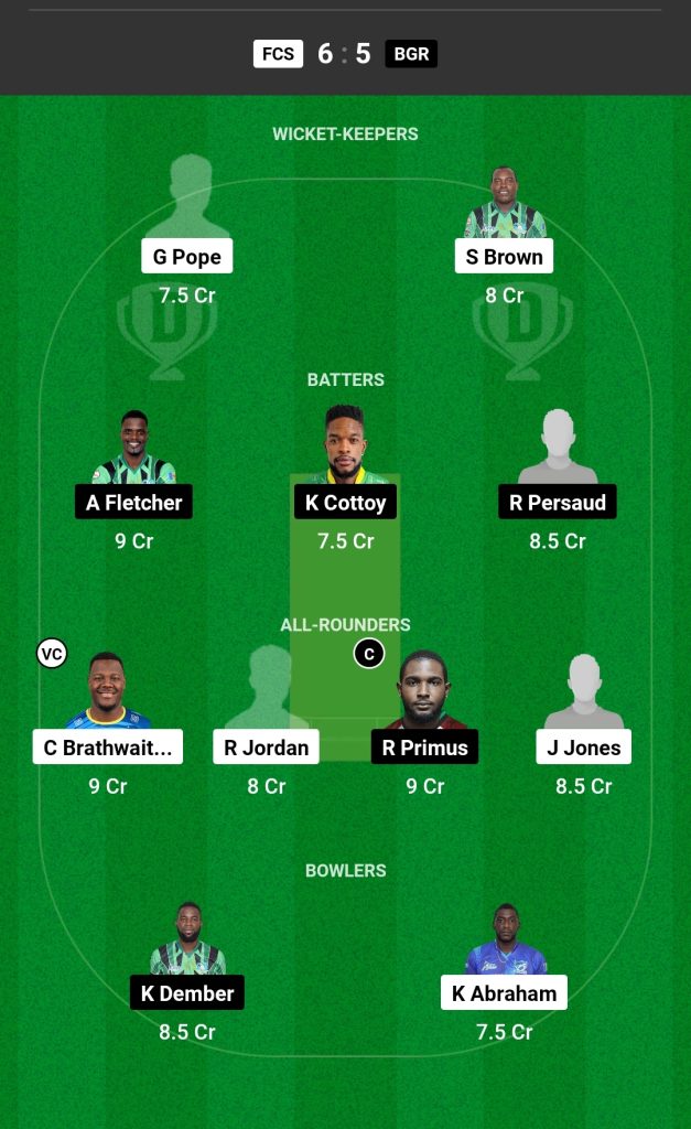 FCS vs BGR Dream11 Prediction Today's Match Team 1