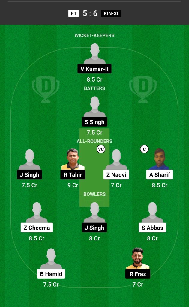 FT vs KIN XI Dream11 Prediction Today's Match Team 1

