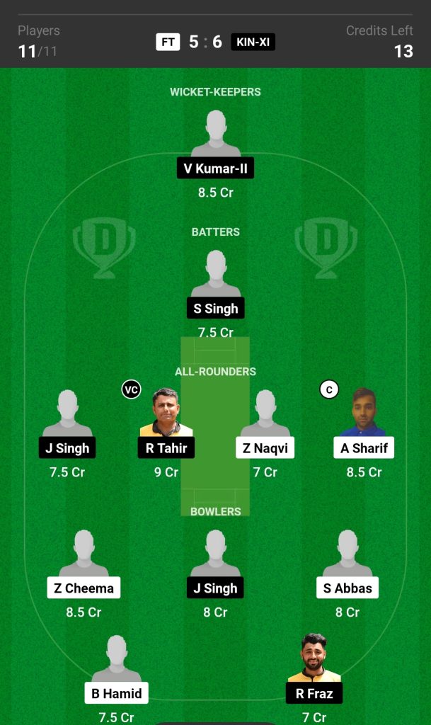 FT vs KIN XI Dream11 Prediction Today's Match Team 2

