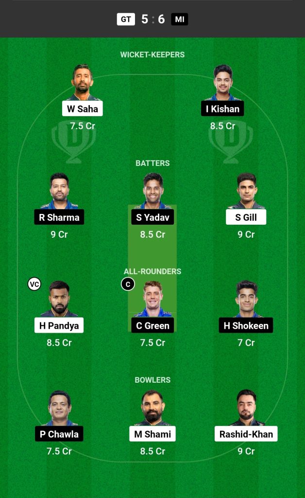 Gujarat Titans vs Mumbai Indians Dream11 Prediction Today Match IPL 2023, GT vs MI Dream11 Team, Pitch Report, Playing 11 and More