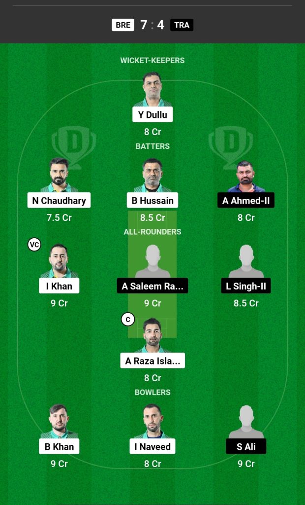 BRE vs TRA Dream11 Prediction Today's Match Team 2

