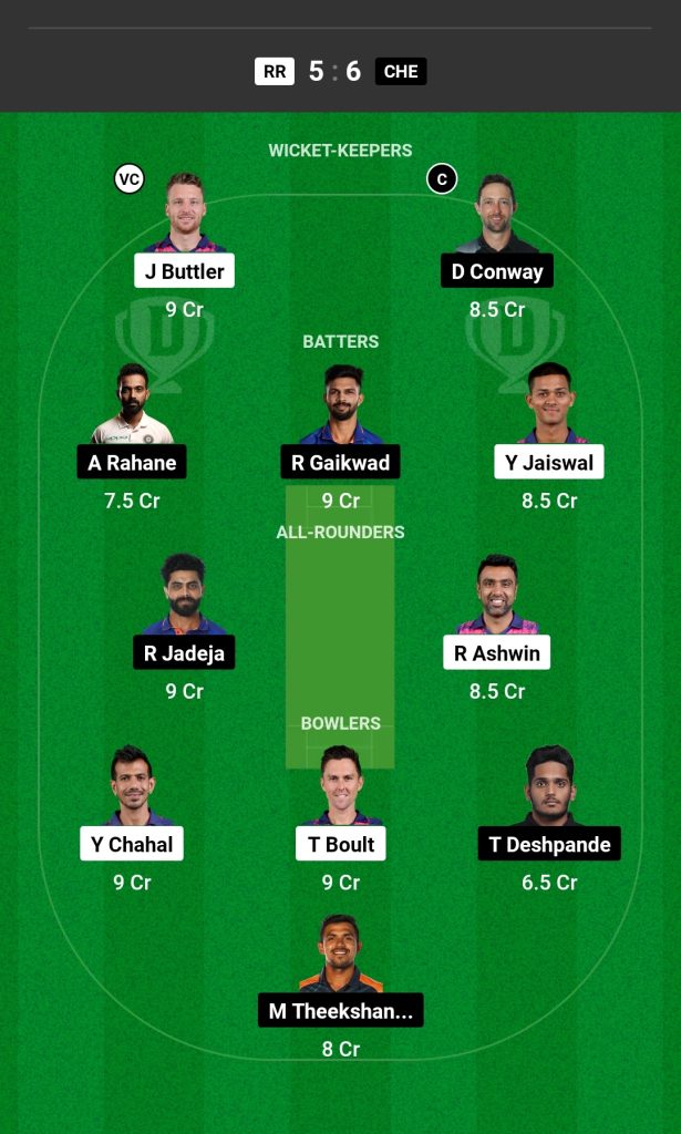 RR vs CSK Dream11 Prediction Today Match IPL 2023, Rajasthan Royals vs Chennai Super Kings Dream11 Team, Pitch Report, Playing 11 and More