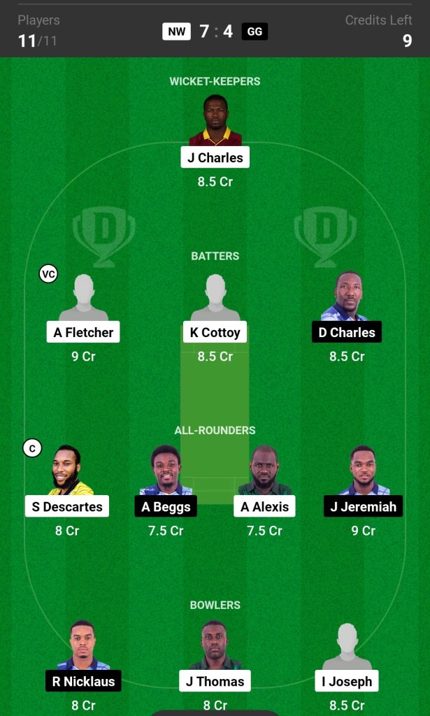 NW vs GG Dream11 Prediction Today's Match Team 2

