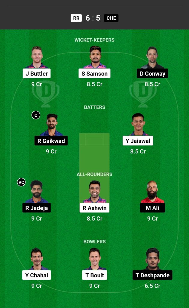 Rajasthan Royals vs Chennai Super Kings Dream11 Prediction Today Match IPL 2023, RR vs CSK Dream11 Team, Pitch Report, Playing 11 and More