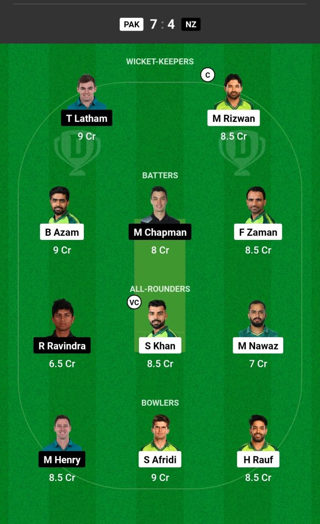 PAK vs NZ Dream11 Prediction Today Match 1st ODI, Pakistan vs New Zealand Dream11 Team, Playing 11, Pitch Report and More