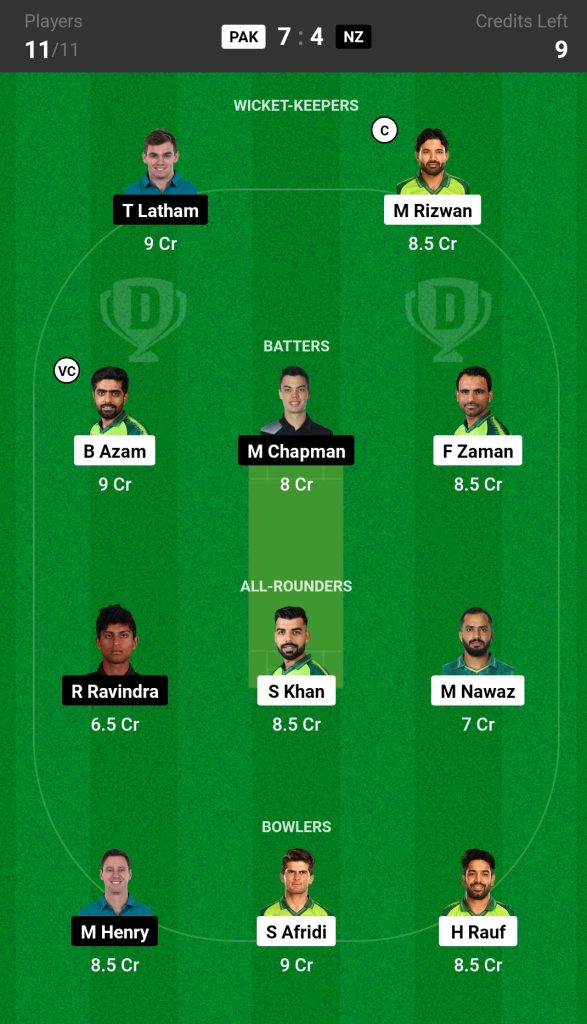 PAK vs NZ Dream11 Prediction Today Match 1st ODI, Pakistan vs New Zealand Dream11 Team, Playing 11, Pitch Report and More