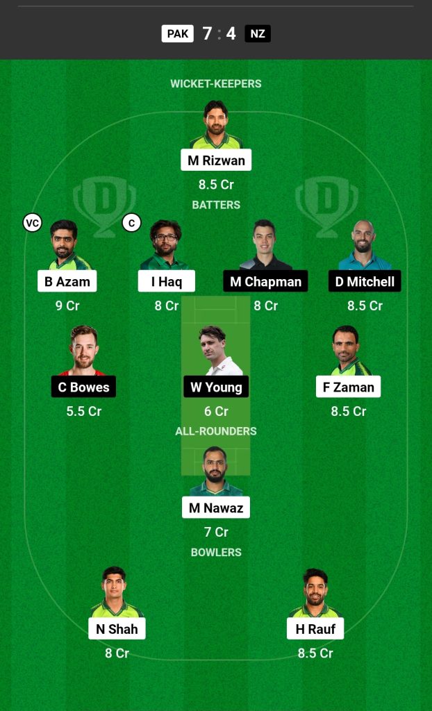 PAK vs NZ Dream11 Prediction Today Match

