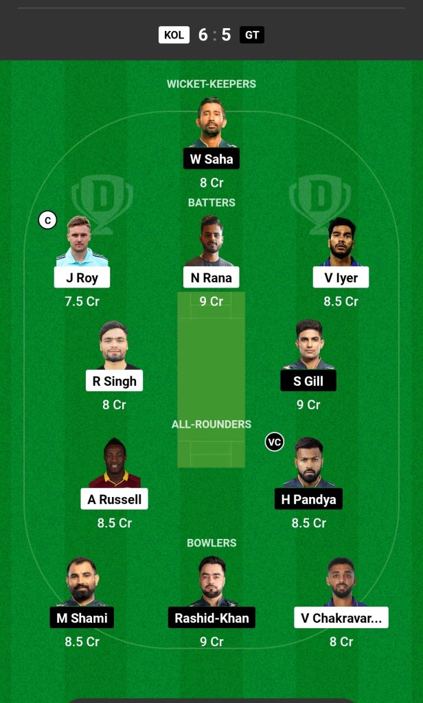 Kolkata Knight Riders vs Gujarat Titans Dream11 Team, KKR vs GT Dream11 Prediction Today Match IPL 2023, Pitch Report, Playing 11 and More