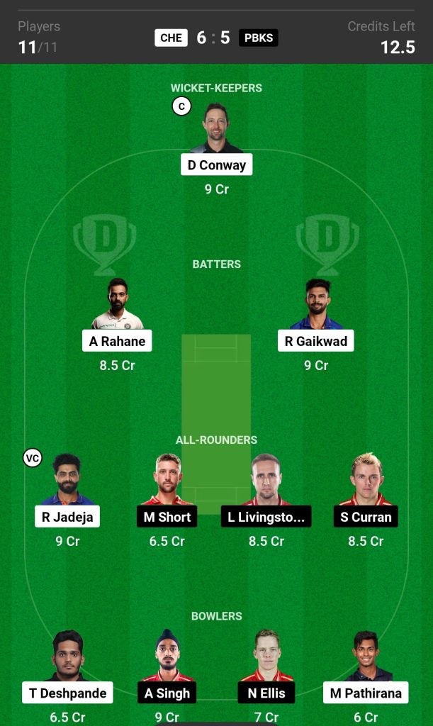 CSK vs PBKS Dream11 Prediction Today Match 