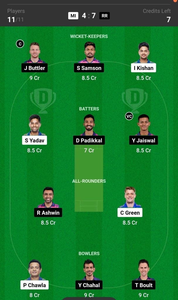 MI vs RR Dream11 Prediction Today Match 