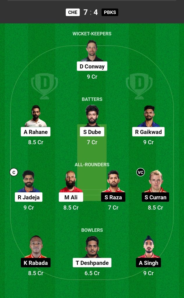 CSK vs PBKS Dream11 Prediction Today Match 