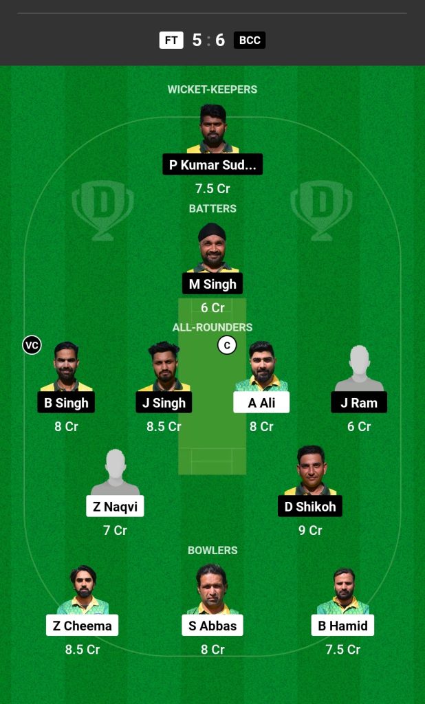 FT vs BCC Dream11 Prediction Today's Match Team 2