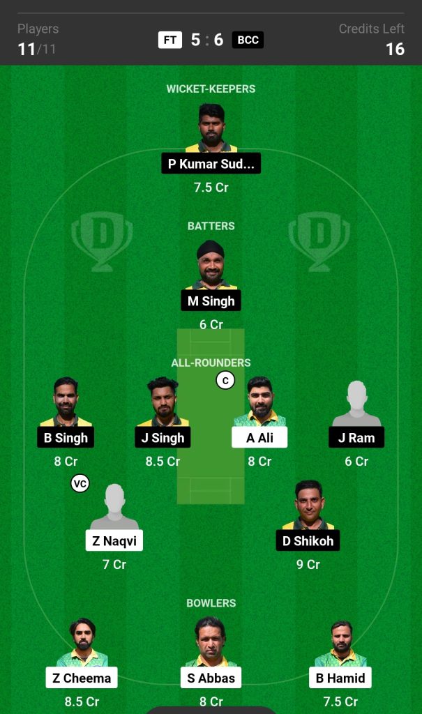 FT vs BCC Dream11 Prediction Today's Match Team 2