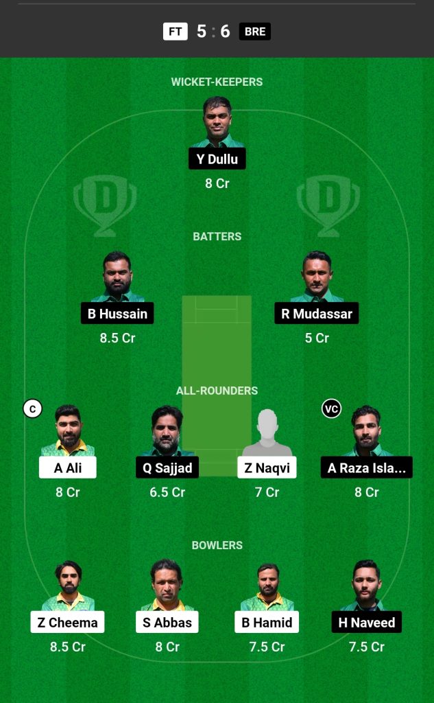 FT vs BRE Dream11 Prediction Today's Match Team 1

