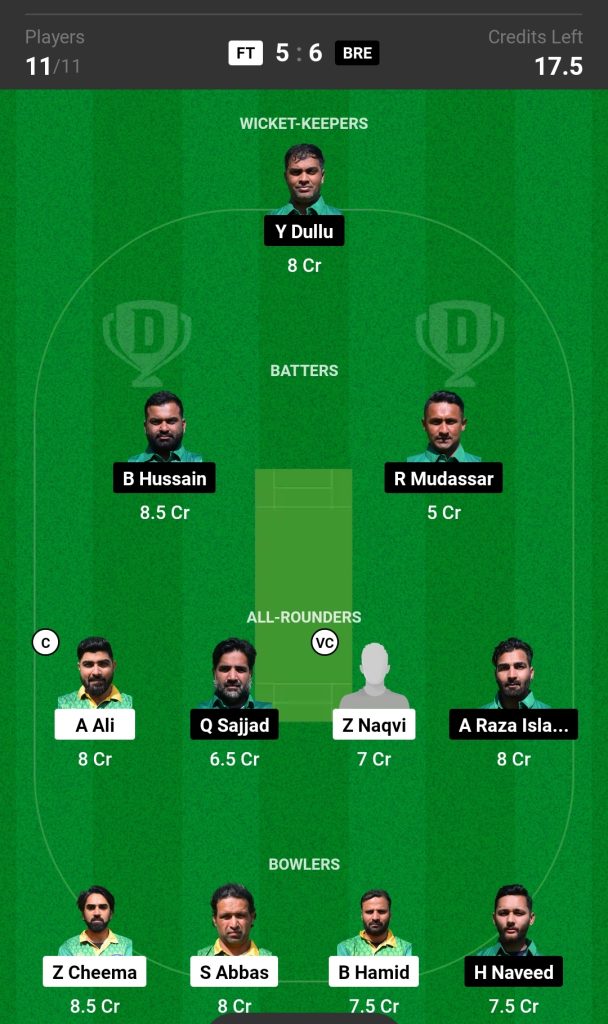 FT vs BRE Dream11 Prediction Today's Match Team 2

