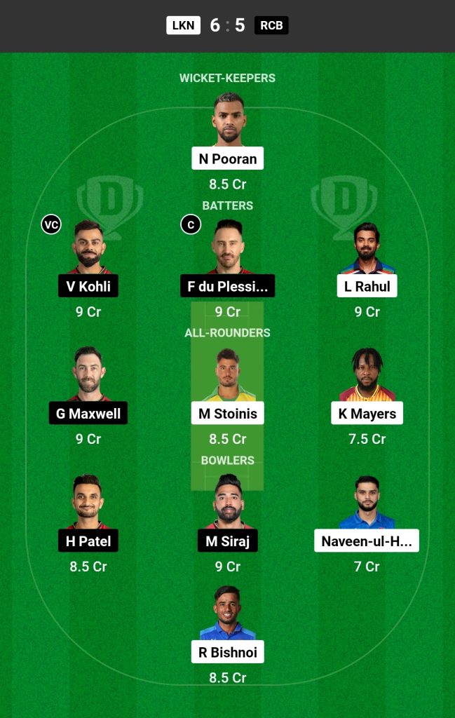 Lucknow Super Giants vs Royal Challengers Bangalore Dream11 Prediction Today Match IPL 2023, LSG vs RCB Dream11 Team, Pitch Report, Playing 11 and More