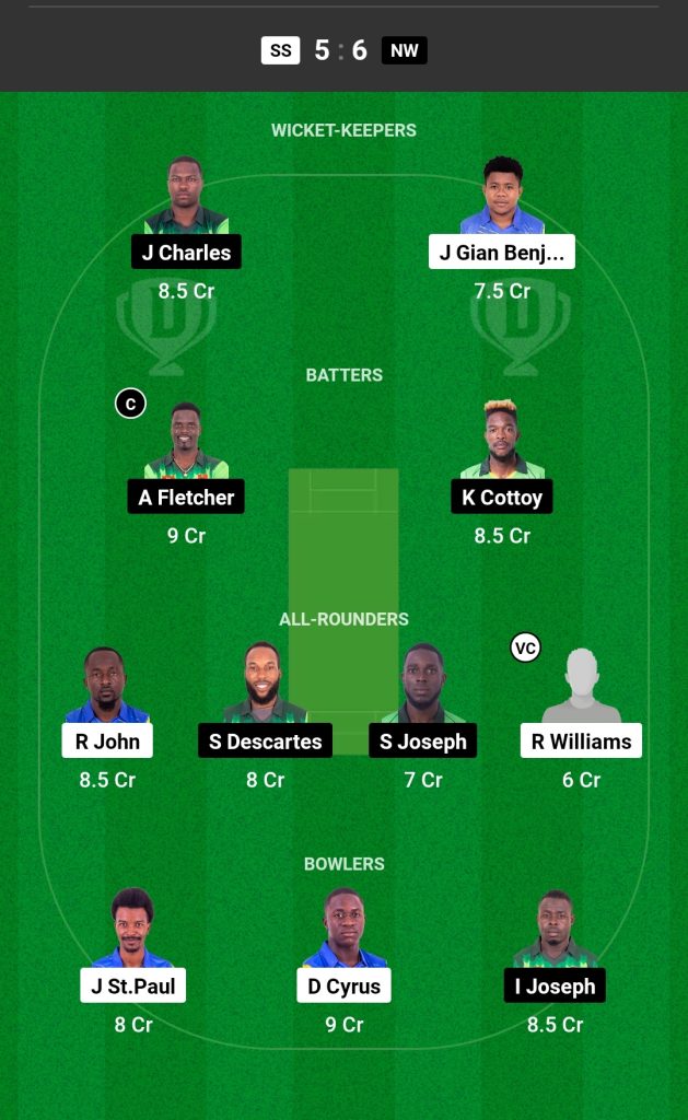 SS vs NW Dream11 Prediction Today's Match Team 1

