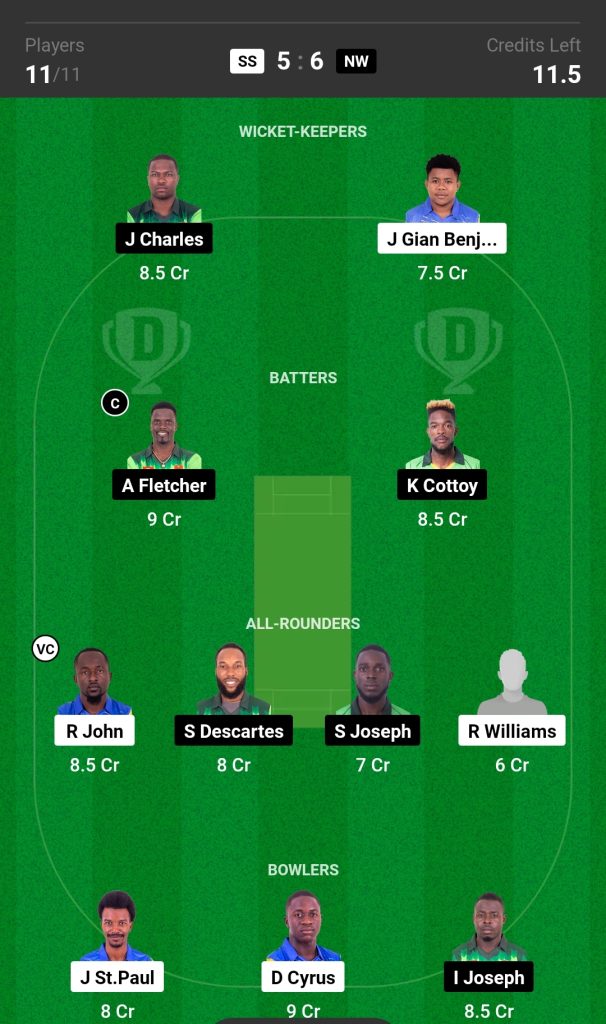 SS vs NW Dream11 Prediction Today's Match Team 2

