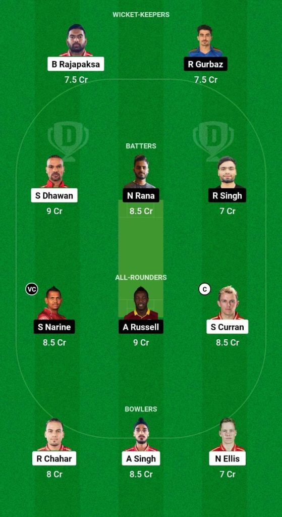 Punjab Kings vs Kolkata Knight Riders Dream11 Team IPL 2023