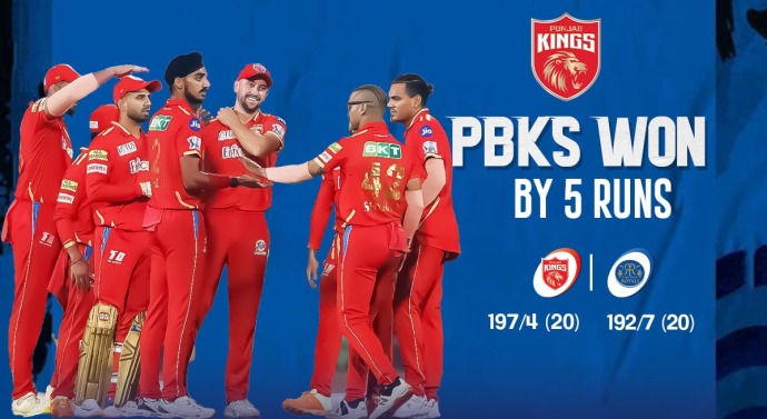IPL 2023 RR vs PBKS Match 8 Result: Punjab Kings beat Rajasthan Royals by 5 runs in a high-scoring thriller match