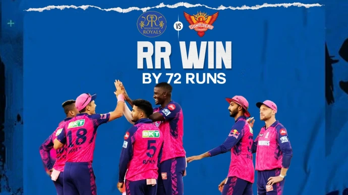 IPL 2023 SRH vs RR Match 4 Result: Rajasthan Royals defeated Sunrisers Hyderabad by a massive margin of 72 runs