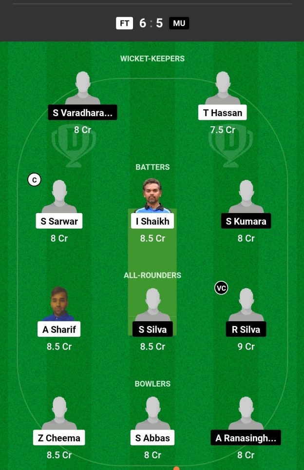 FT vs MU Dream11 Prediction Today's Match Team 1

