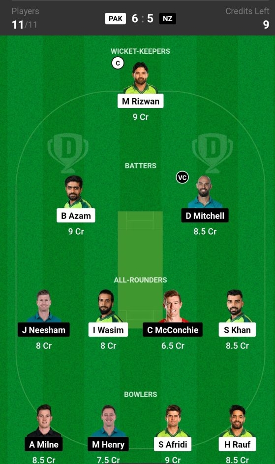 PAK vs NZ Dream11 Prediction Today's Match Team 2

