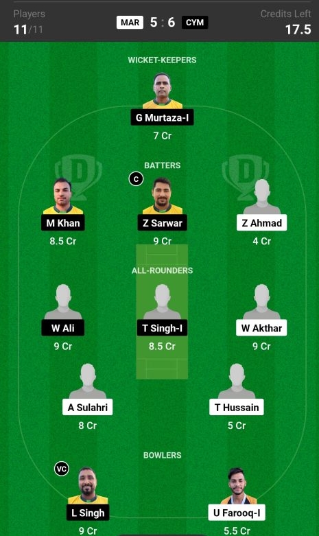 MAR vs CYM  Dream11 Prediction Today's Match Team 2

