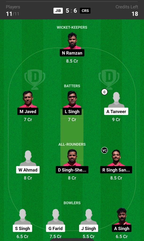 JIB vs CRS Dream11 Prediction Today's Match Team 2

