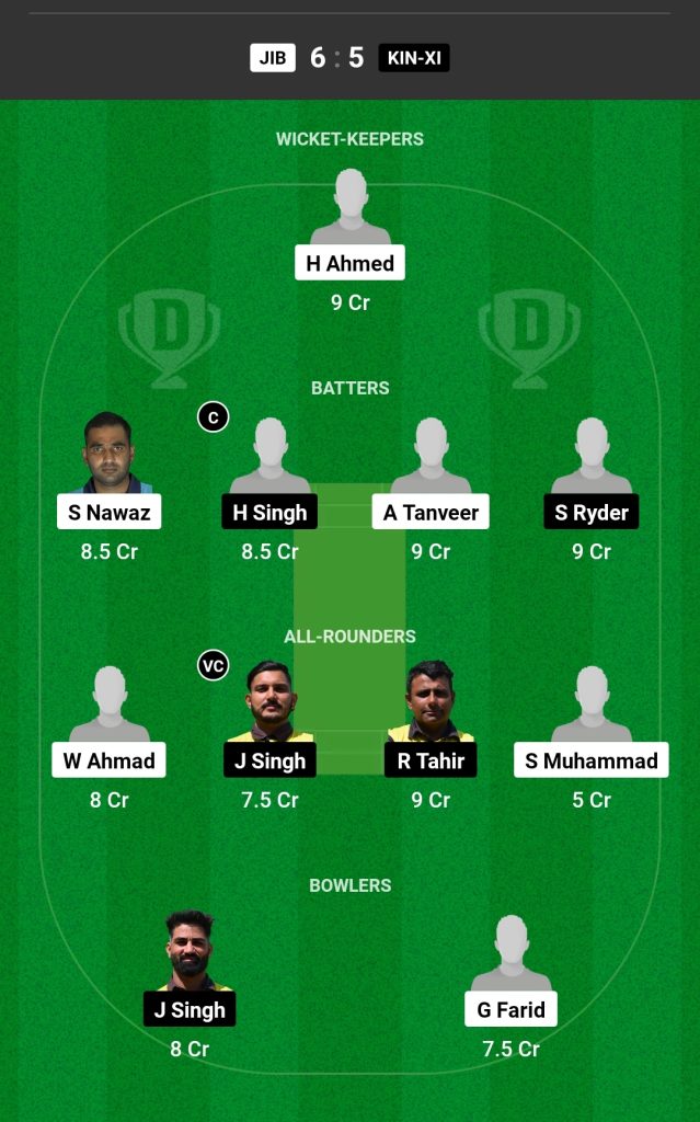 JIB vs KIN-XI Dream11 Prediction Today's Match Team 1