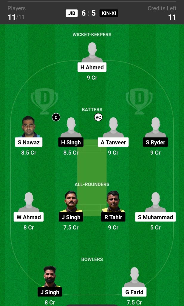 JIB vs KIN-XI Dream11 Prediction Today's Match Team 2