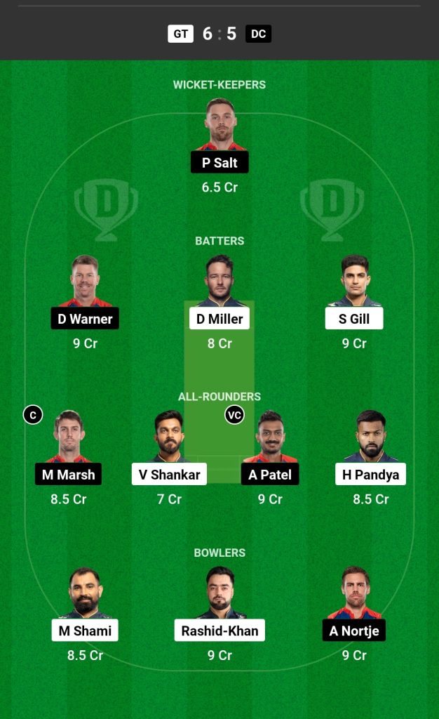 GT vs DC Dream11 Prediction Today Match IPL 2023, Gujarat Titans vs Delhi Capitals Dream11 Team