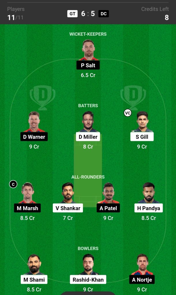 GT vs DC Dream11 Prediction Today Match IPL 2023, Gujarat Titans vs Delhi Capitals Dream11 Team