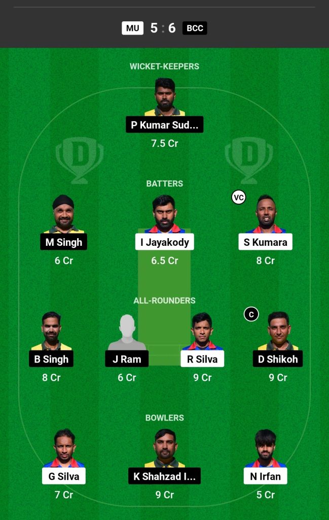 MU vs BCC Dream11 Prediction Today's Match Team 1

