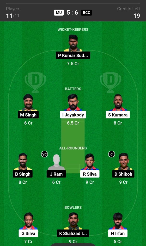 MU vs BCC Dream11 Prediction Today's Match Team 2

