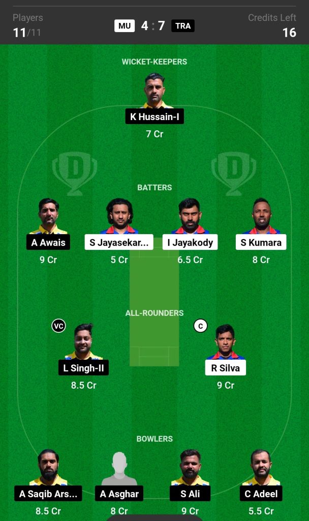 MU vs TRA Dream11 Prediction Today's Match Team 2

