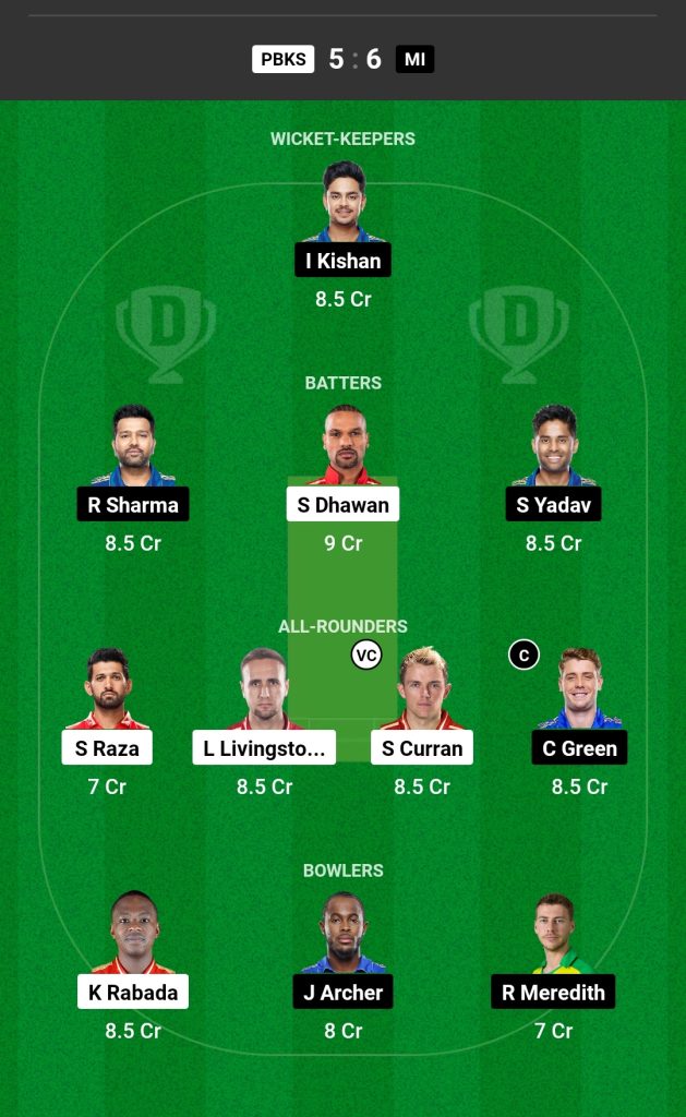 PBKS vs MI Dream11 Team Today Match 