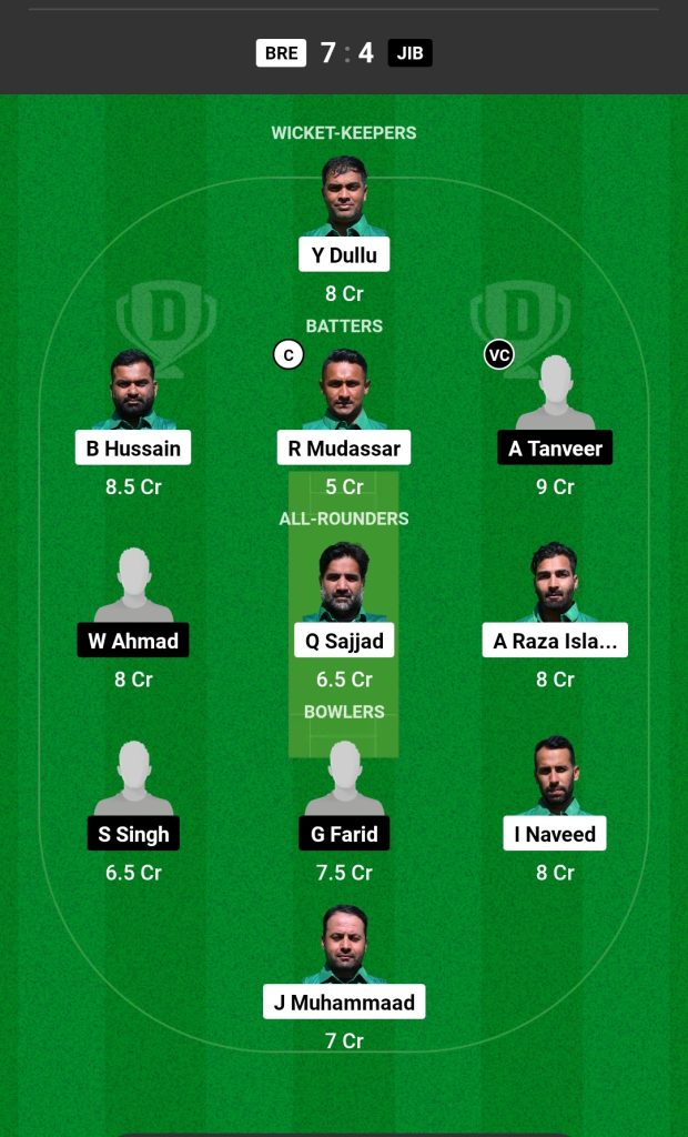 BRE vs JIB Dream11 Prediction Today's Match, Probable Playing XI, Pitch Report, Top Fantasy Picks, Weather Report, Predicted Winner for today's match, ECS T10 Milan