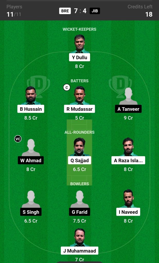 BRE vs JIB Dream11 Prediction Today's Match, Probable Playing XI, Pitch Report, Top Fantasy Picks, Weather Report, Predicted Winner for today's match, ECS T10 Milan